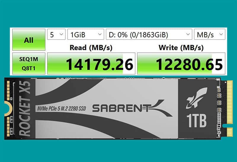 Революционный Sabrent Rocket X5 PCIe 5.0 NVMe достигает нового рекорда в скорости чтения - 14 ГБ/с 2